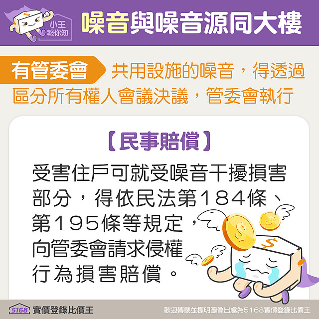 住宅大樓共用設施若產生噪音與噪音源同大樓，有管委會，可依民事賠償向管委會求償 5168實價登錄比價王